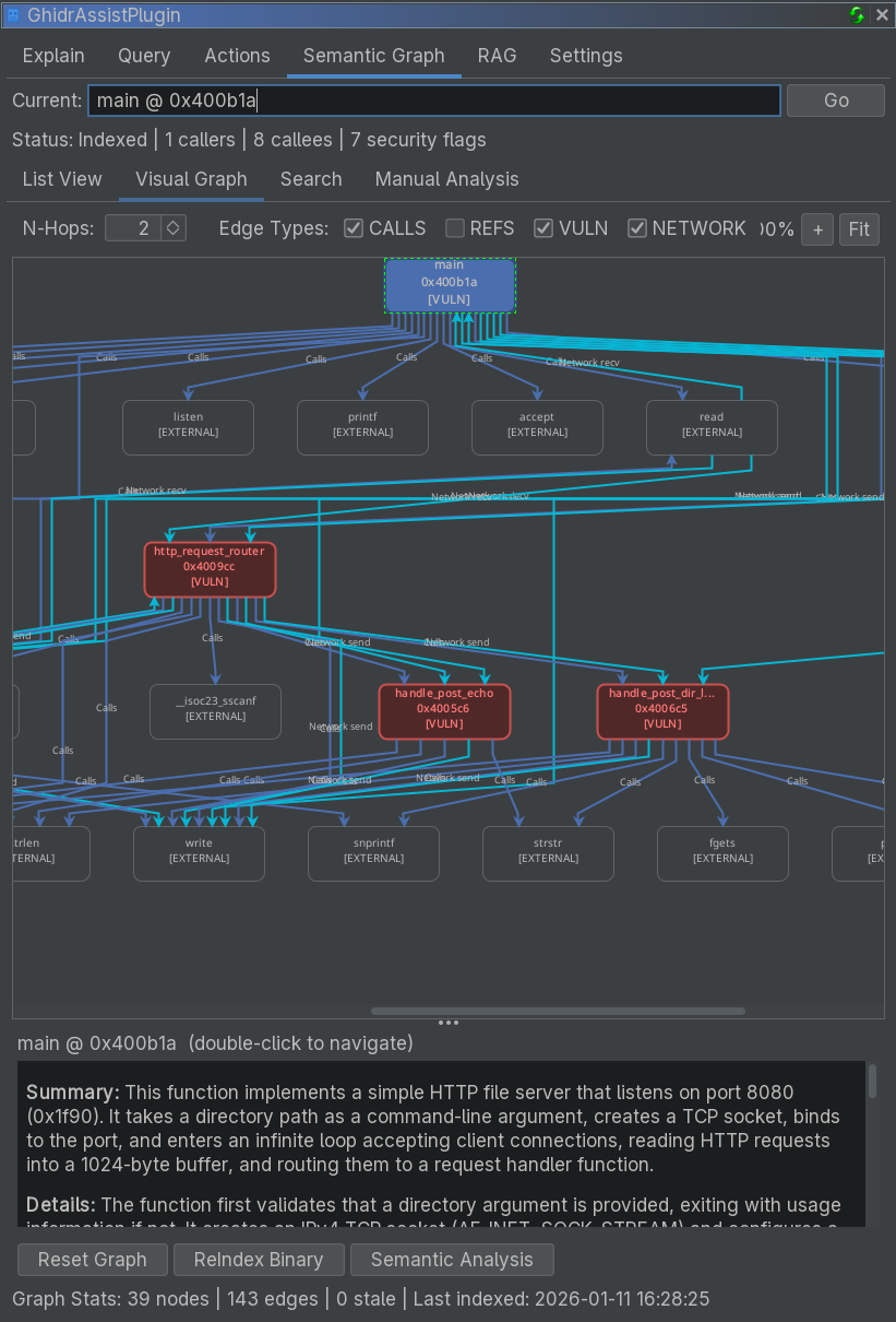 Visual Graph